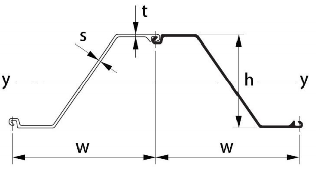 hot rolled sheet piles(JZ36-700